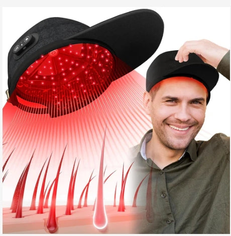 KTS® Laser Hair Regrowth Cap