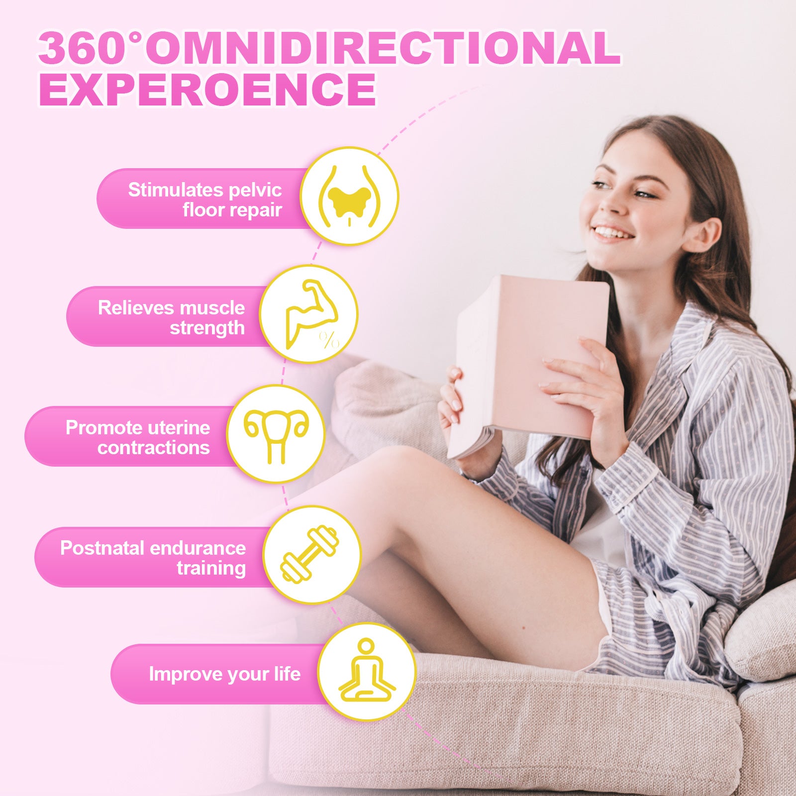 Women Postpartum Recovery Incontinence Treatment Device