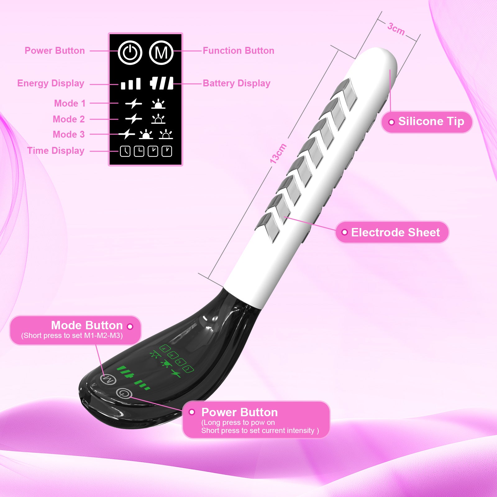 Women Postpartum Recovery Incontinence Treatment Device