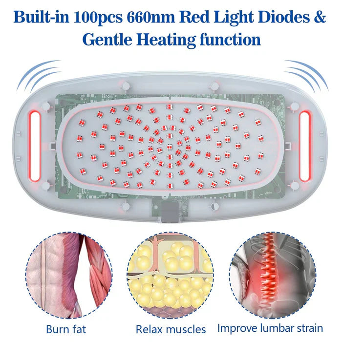 KTS® Red Light Therapy Panel