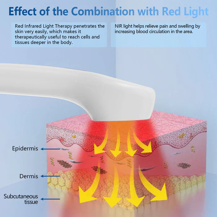 KTS® Handheld Laser Pain Treatment Device