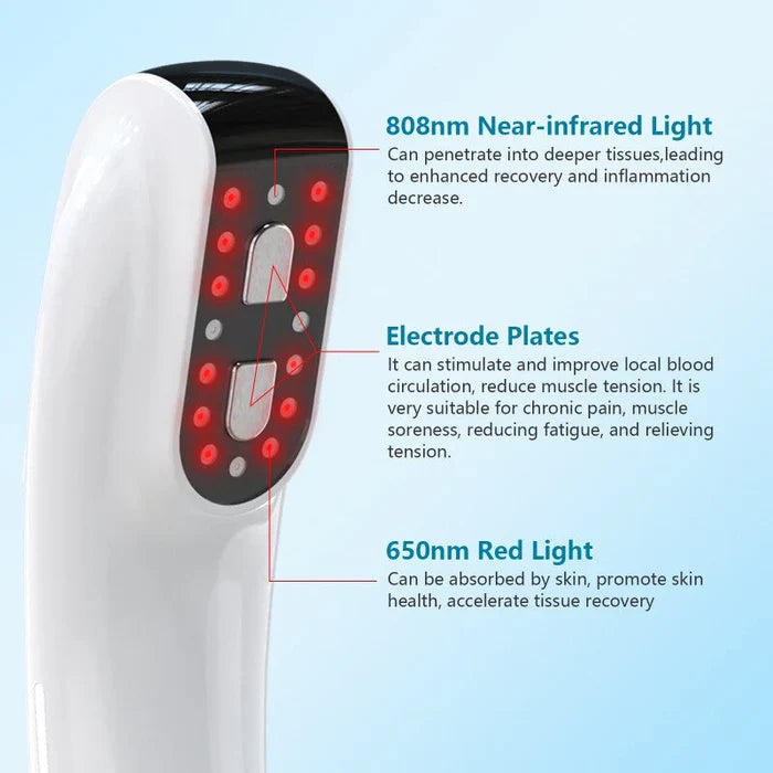 KTS® Upgraded Cold Laser Therapy Device