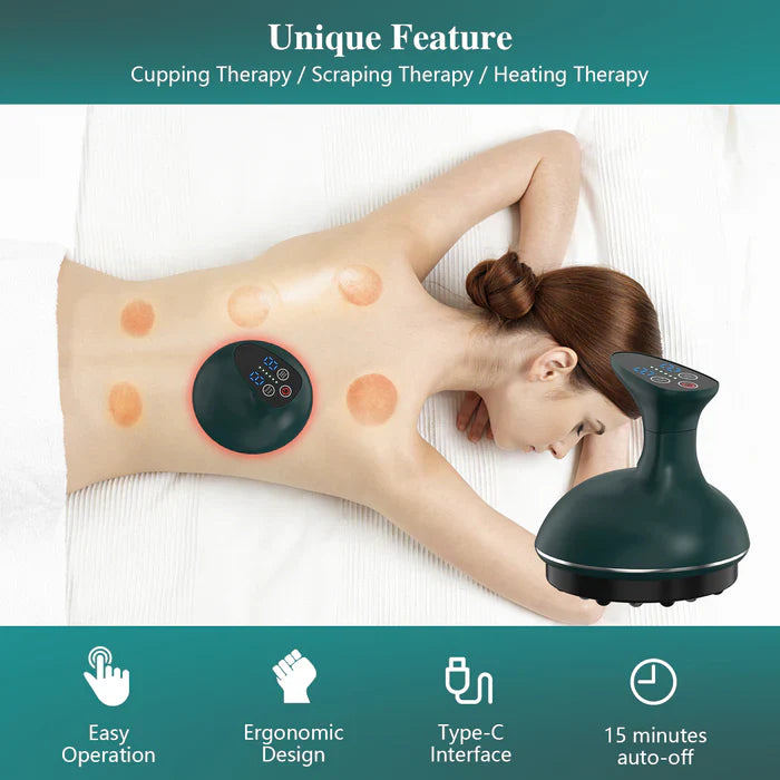 KTS® 3-in-1 Cupping Treatment Kit