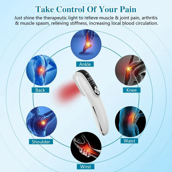 KTS® Upgraded Cold Laser Therapy Device