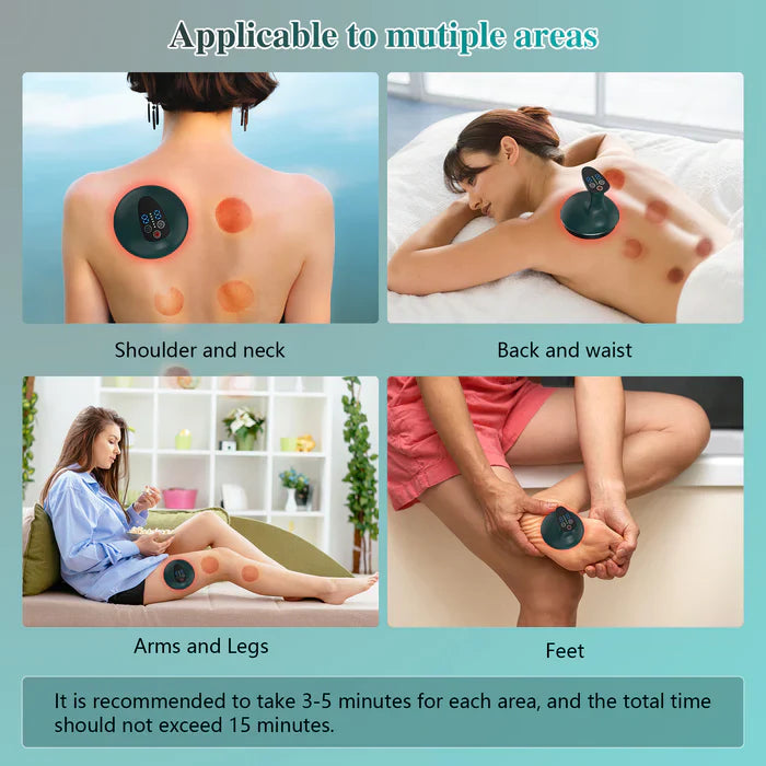 KTS® 3-in-1 Cupping Treatment Kit