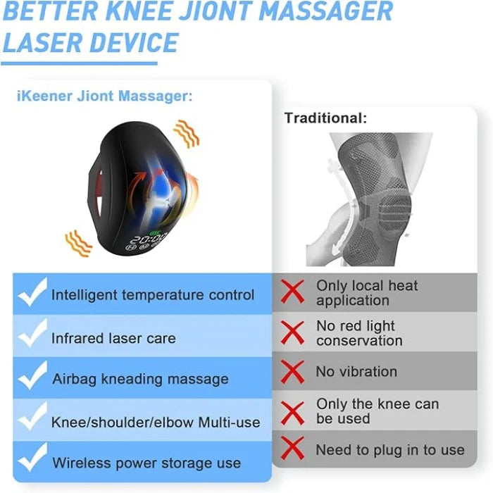 KTS® Laser Therapy Pain Relief Massager 2.0