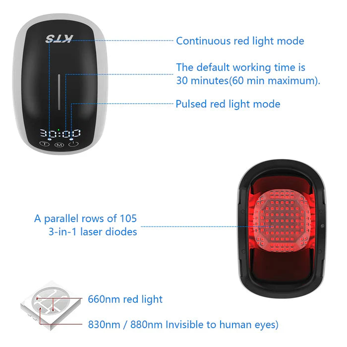 KTS® Laser Therapy Pain Relief Massager 1.0