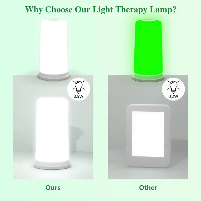 KTS® Emotional Light Therapy Lamp