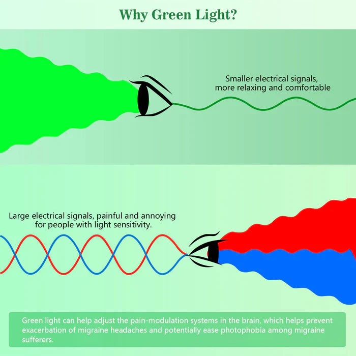 KTS® Emotional Light Therapy Lamp