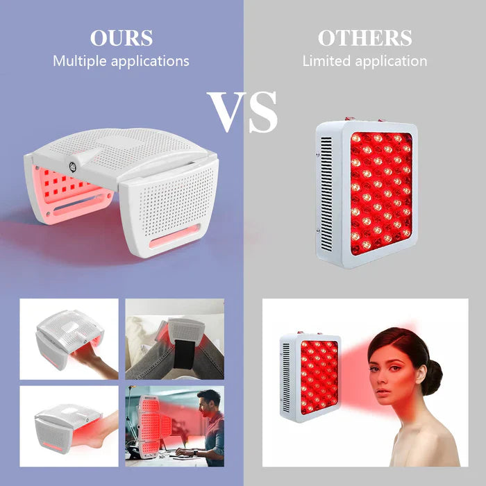 KTS® Infrared Light Therapy Panel