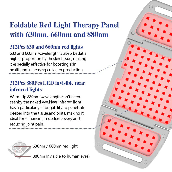 KTS® Infrared Light Therapy Panel