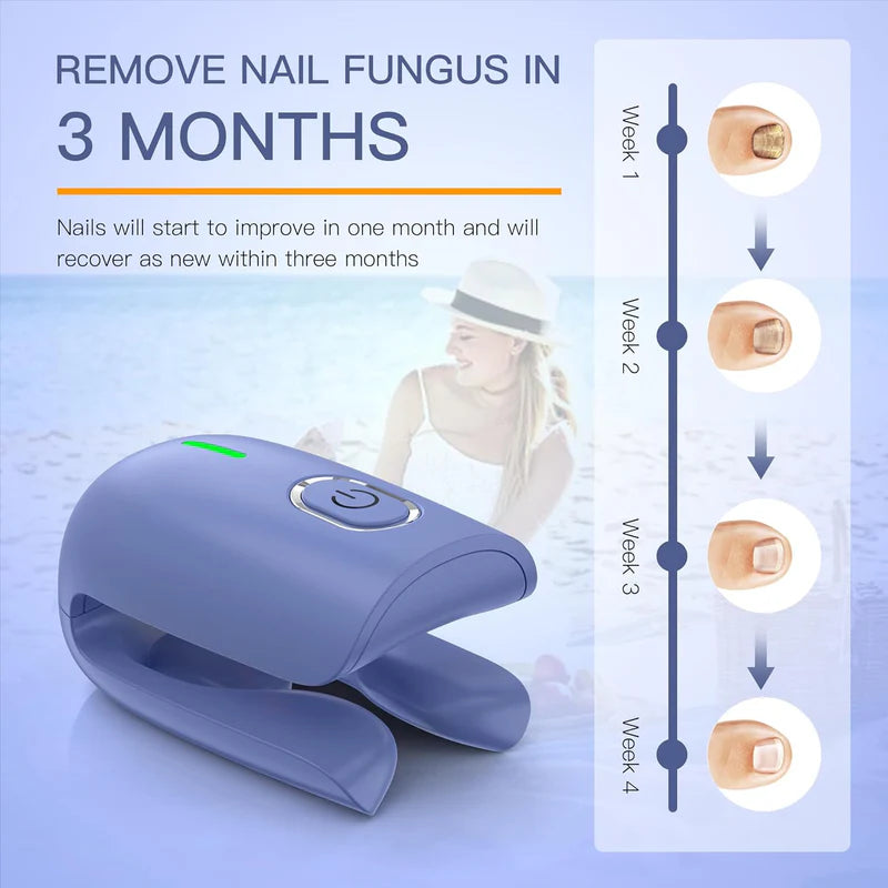 KTS® Nail Fungus Cleaning Device for Onychomycosis