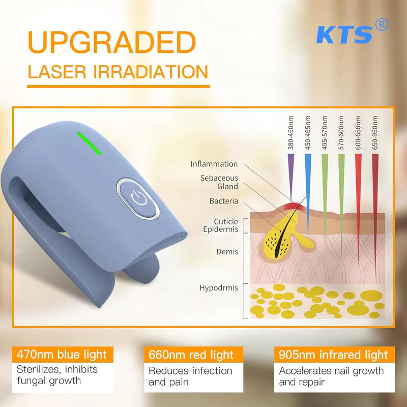 KTS® Nail Fungus Cleaning Device for Onychomycosis