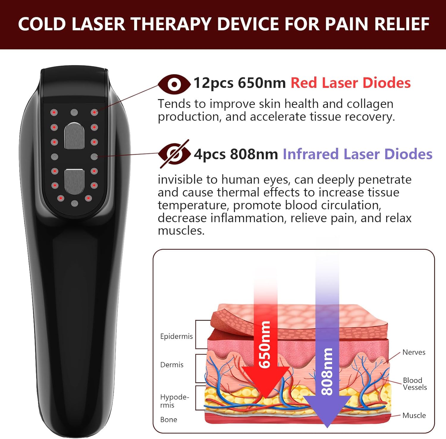 KTS® Infrared Light Therapy Device for Arthritis Pain Relief