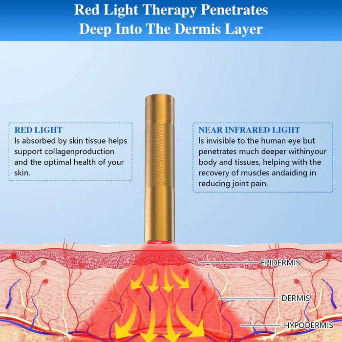 KTS® Red Light Therapy Flashlight for Face