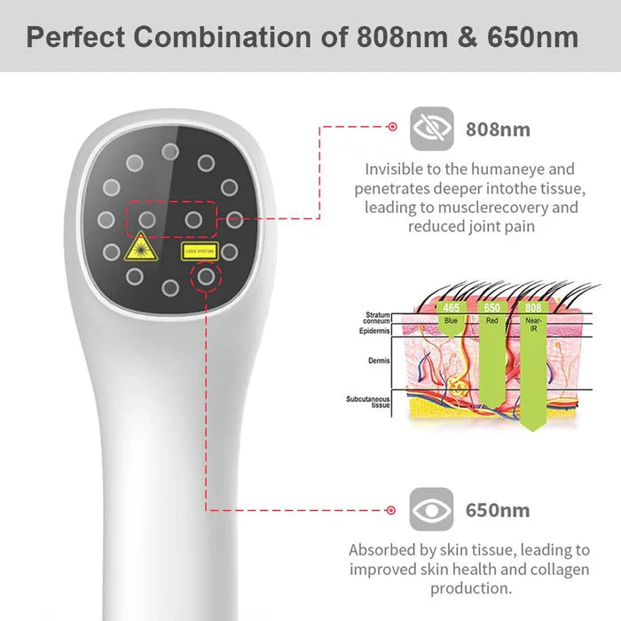 KTS® Handheld Laser Pain Treatment Device