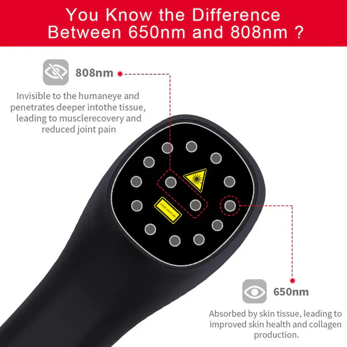 KTS® Handheld Laser Pain Treatment Device