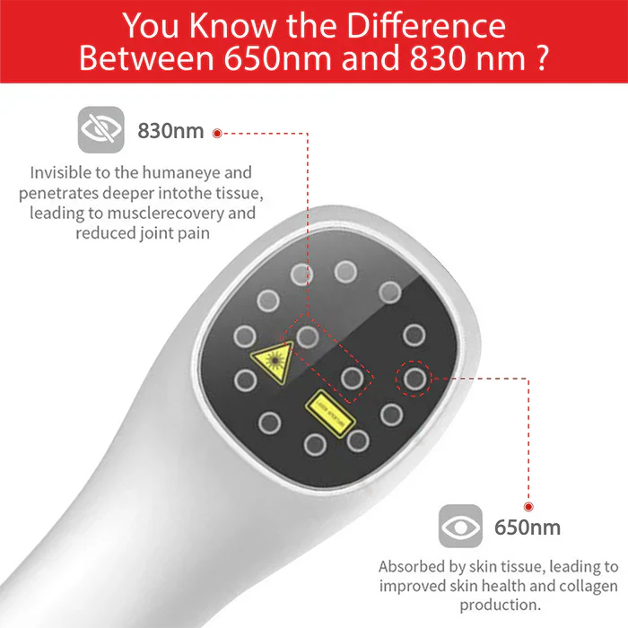 KTS® Handheld Laser Pain Treatment Device