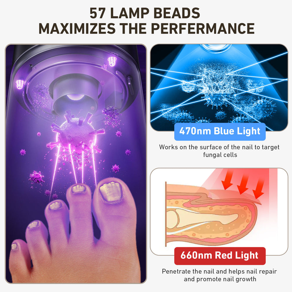 Best Laser Treatment for Toenail Fungus at Home for Multiple Toenail