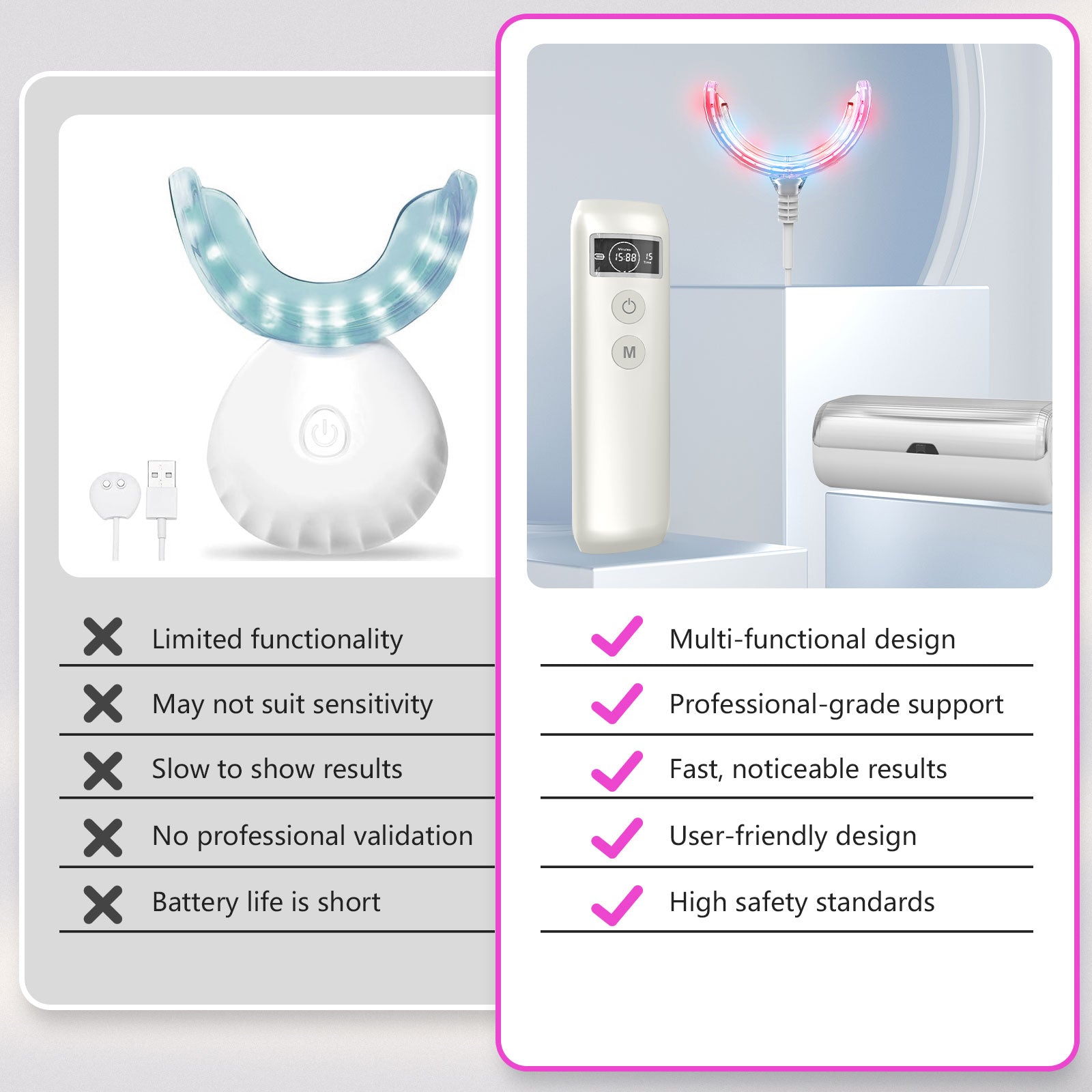 Red Light Therapy For Gums